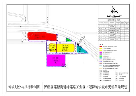 莲塘 城市更新|罗湖区第二批更新计划草案：莲塘两个“工改商住”项目规划统筹！